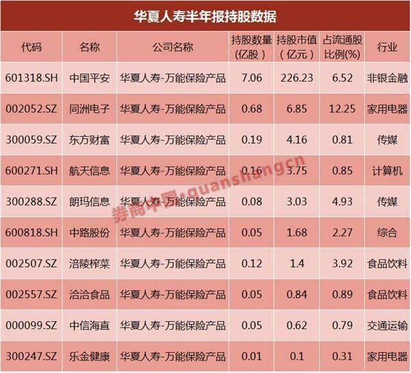 华夏人寿最新动态全面解析