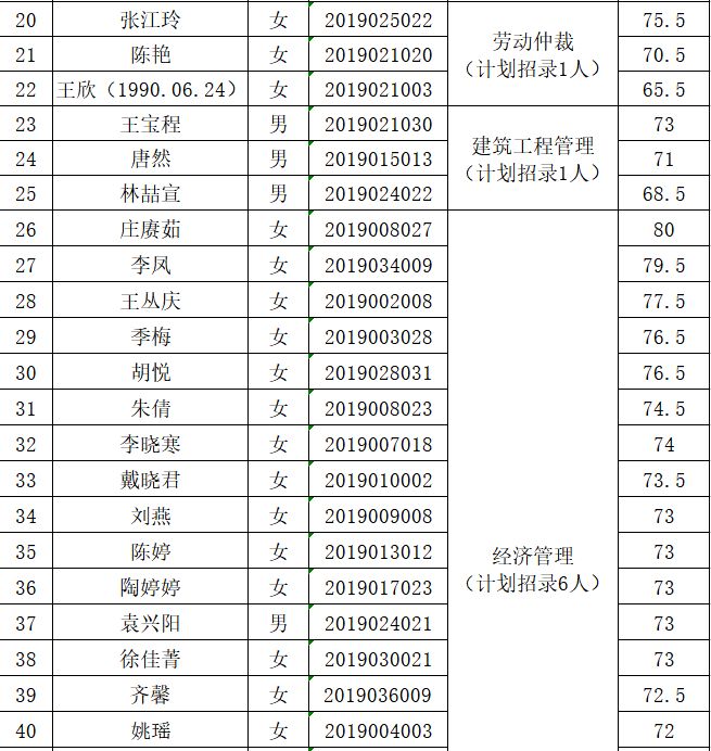 江宁地区最新招聘信息总览