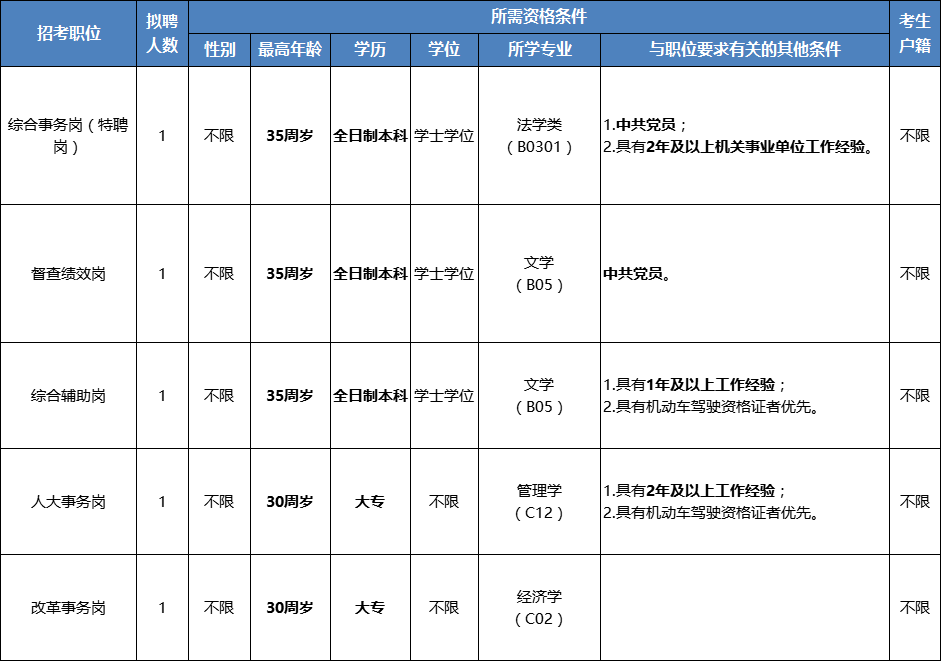 深圳最新招工信息查询，职业发展的机遇与挑战深度探讨