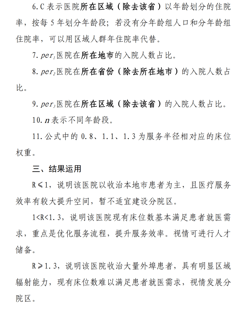 最新医疗机构选址要求及其深远影响