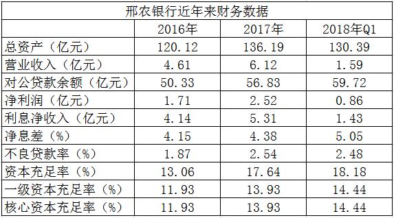 如皋最新兼职招聘信息汇总