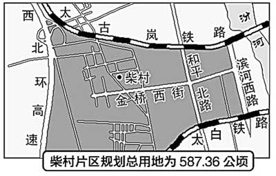 太原柴村最新规划揭秘，未来城市发展的宏伟蓝图