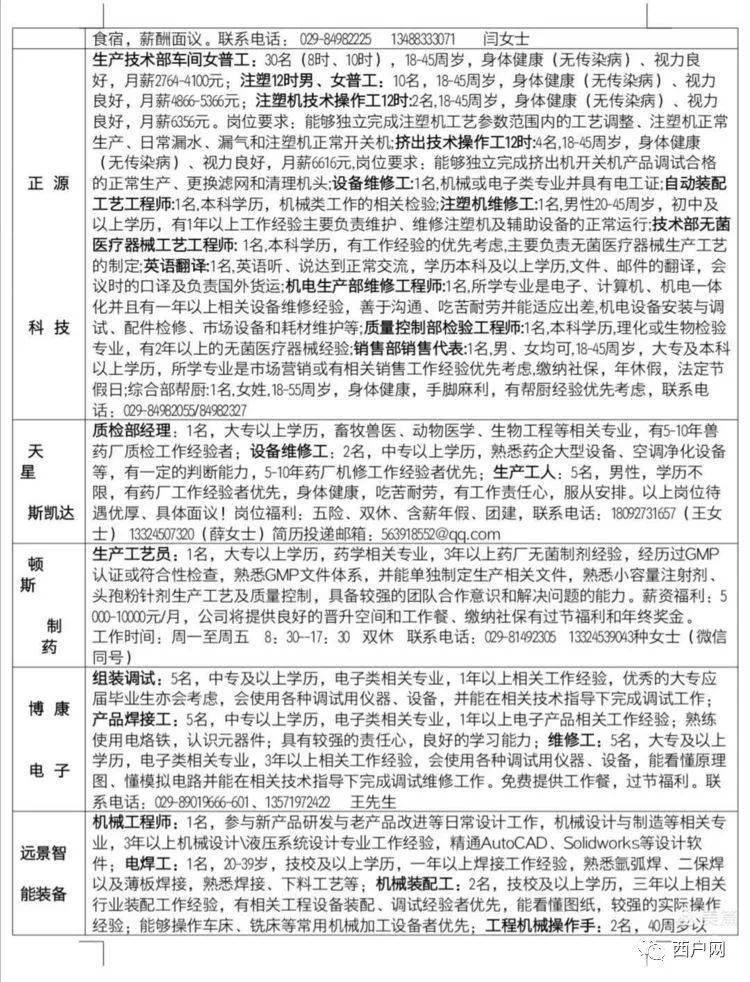 西安灞桥区最新招聘信息汇总