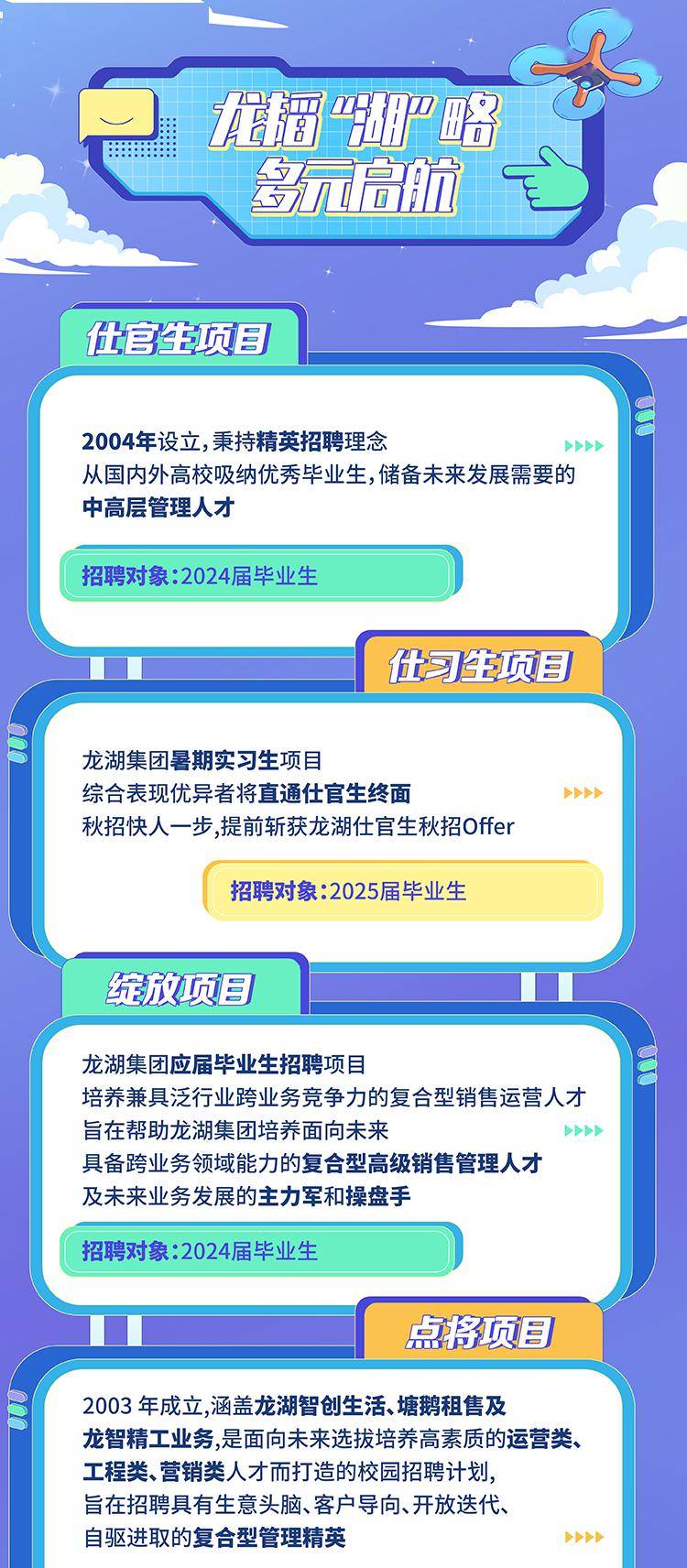 郑州龙湖最新招聘信息汇总