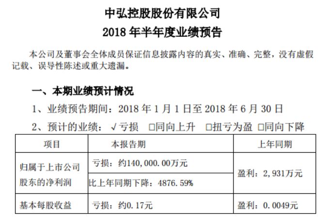 中弘迈向新时代的步伐与策略最新消息综述