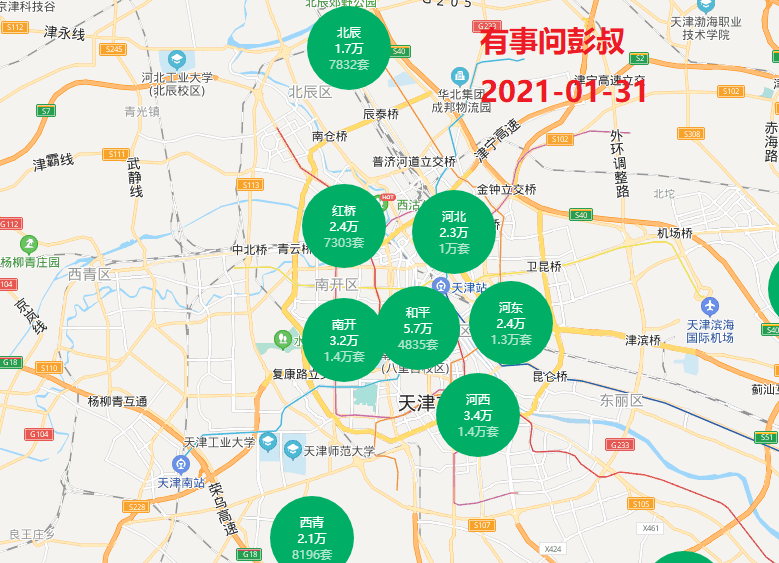 天津楼市最新动态深度解析