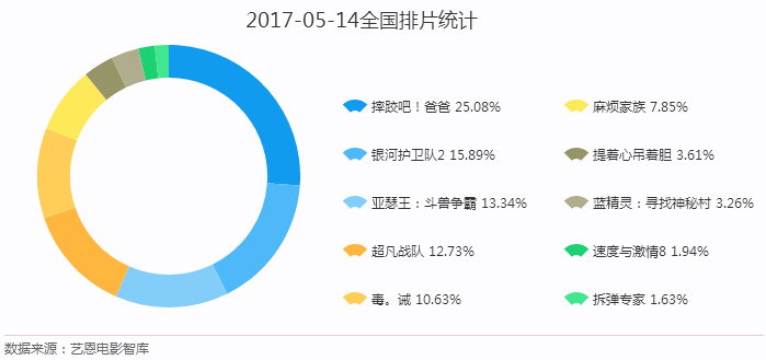 摔跤吧爸爸票房辉煌成就与深远影响的探究，一部电影的启示与影响