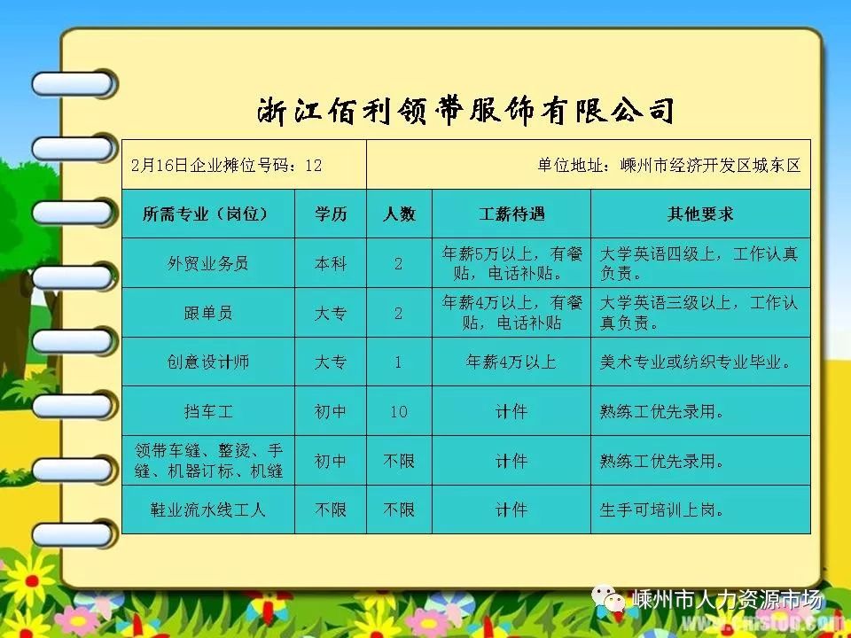 嵊州招工热潮涌动，最新职业机会遍地开花