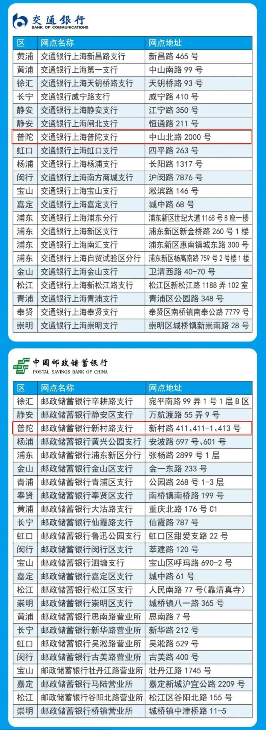 最新社保卡，社会保障数字化转型的驱动力