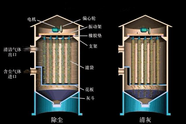 最新卸料平台尺寸规范及其应用解析