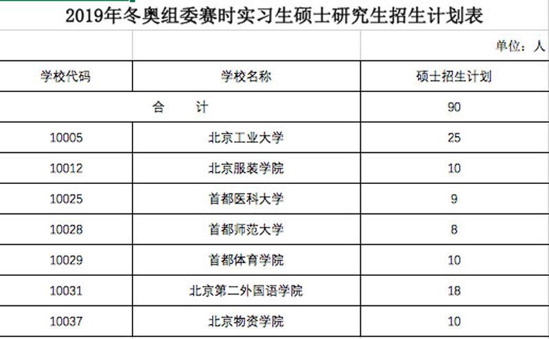 北京最新校对招聘信息与职业前景探讨