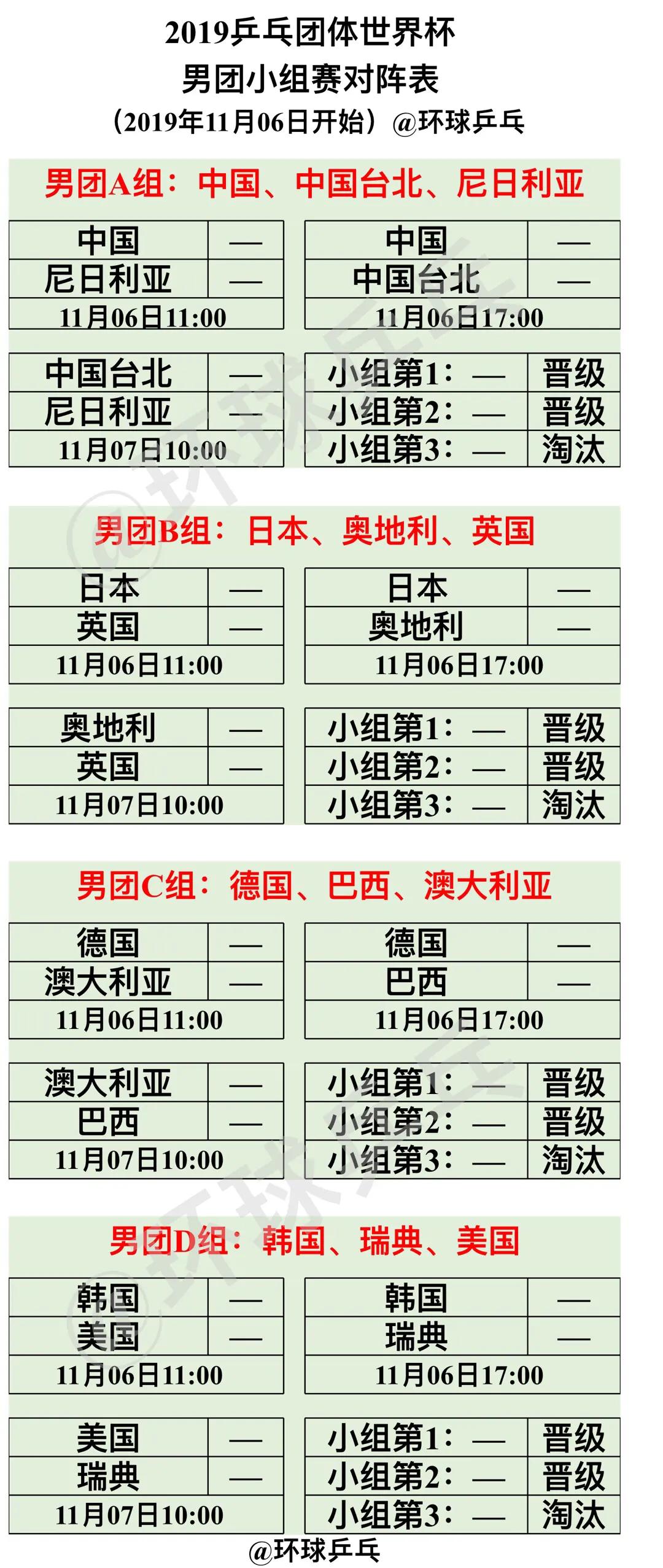 乒乓球赛事最新报道速递