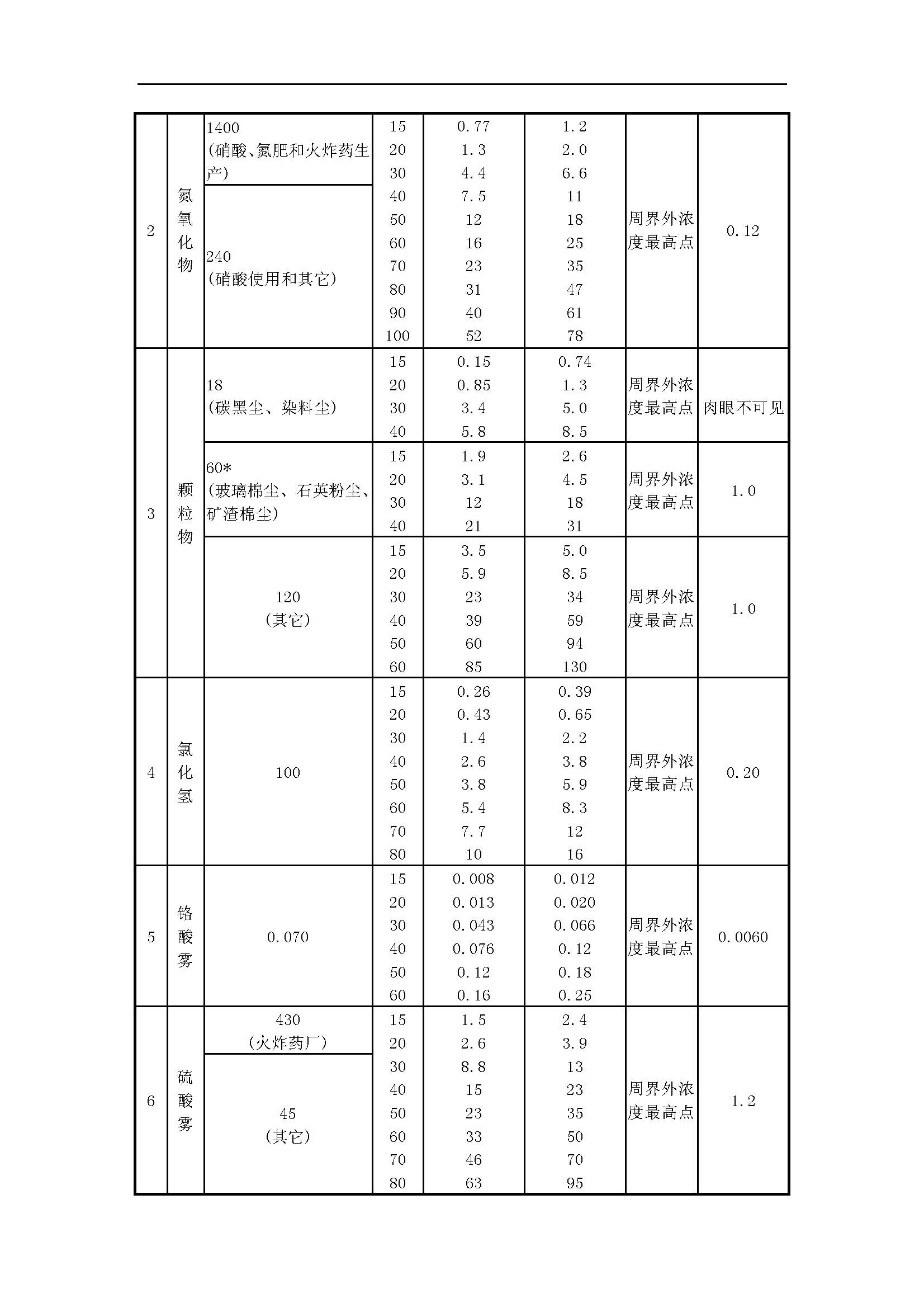 GB16297最新标准引领饮用水卫生技术革新风潮