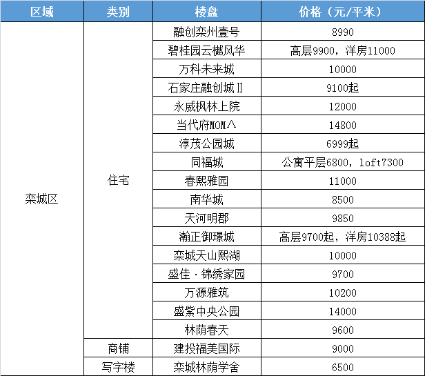 全国最新安监制式服装，重塑安全监管形象，彰显职业尊严