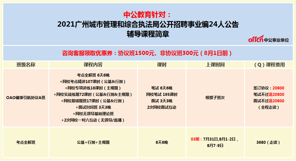 新会最新招聘信息汇总