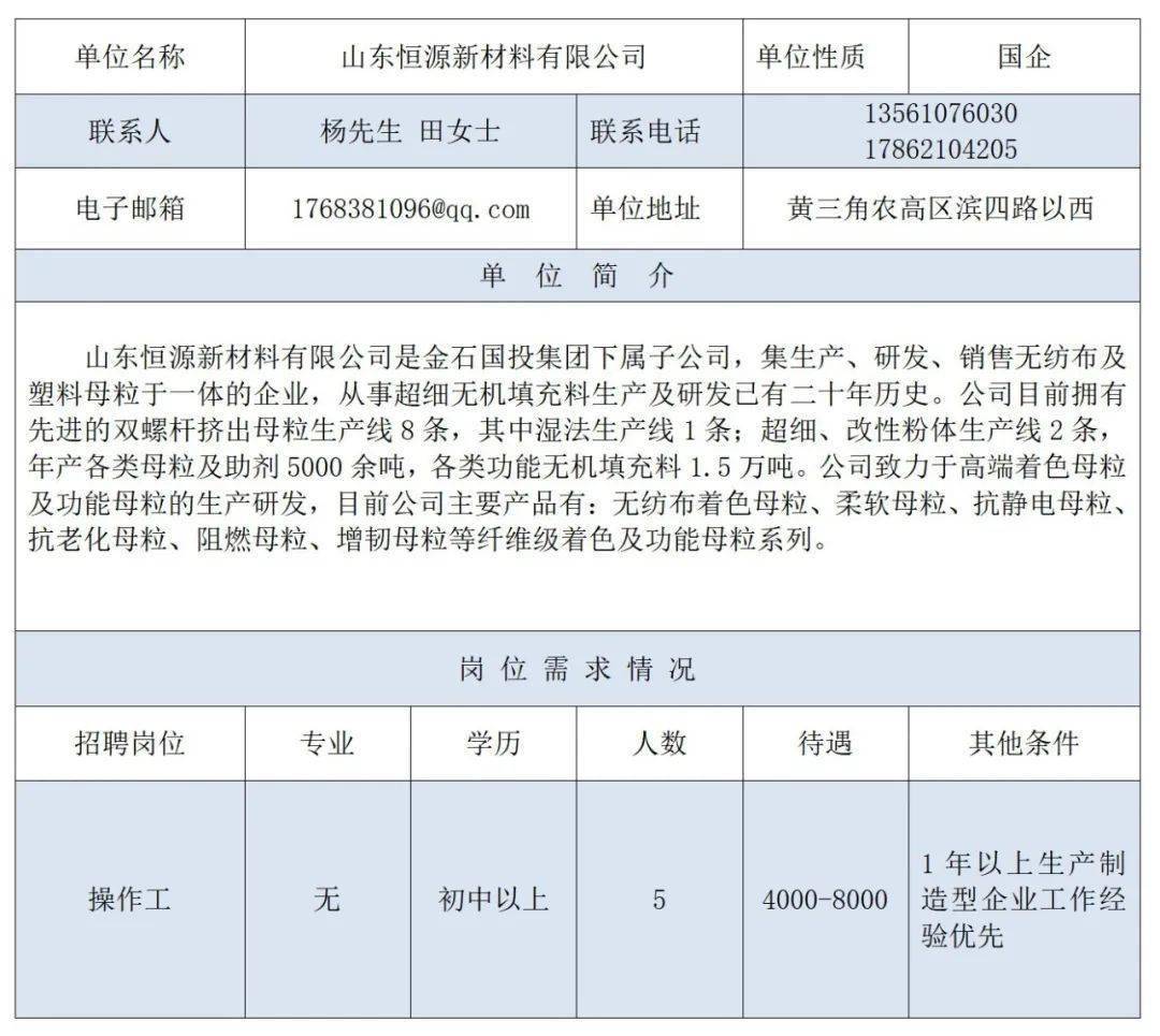 平度浩瀚纺织招聘启事，职位空缺与职业发展机会