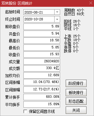 2024年11月12日 第6页