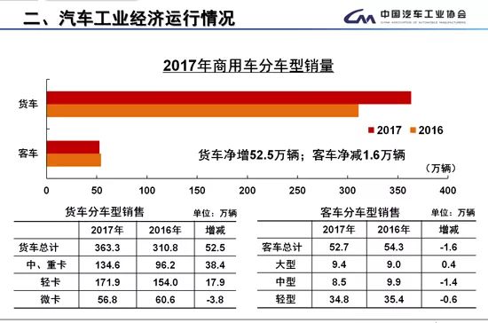 深入理解最新治超标准，打造安全高效可持续的交通环境