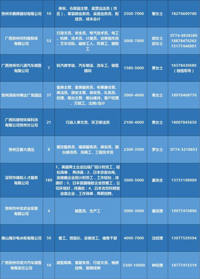 石家庄鹿泉最新招聘动态与职业机会深度解析