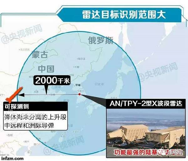 韩国萨德最新动态，进展、影响及前景深度分析