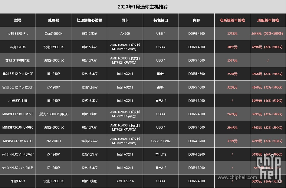 探索最新地址，揭示202时代的独特魅力和机遇