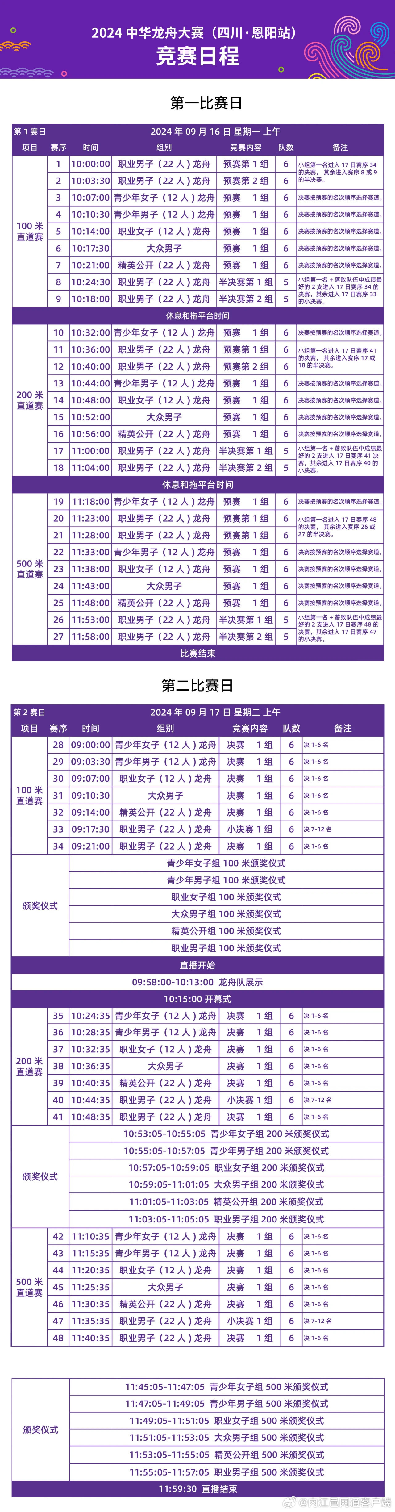 2024年11月13日 第7页