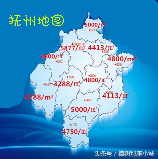 新余市房价动态分析与趋势预测