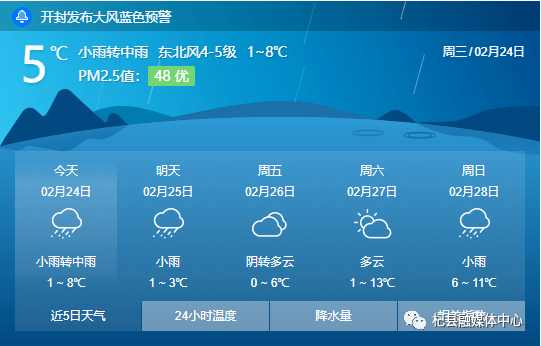 杞县新闻时事聚焦，最新新闻视频与地方发展动态速递