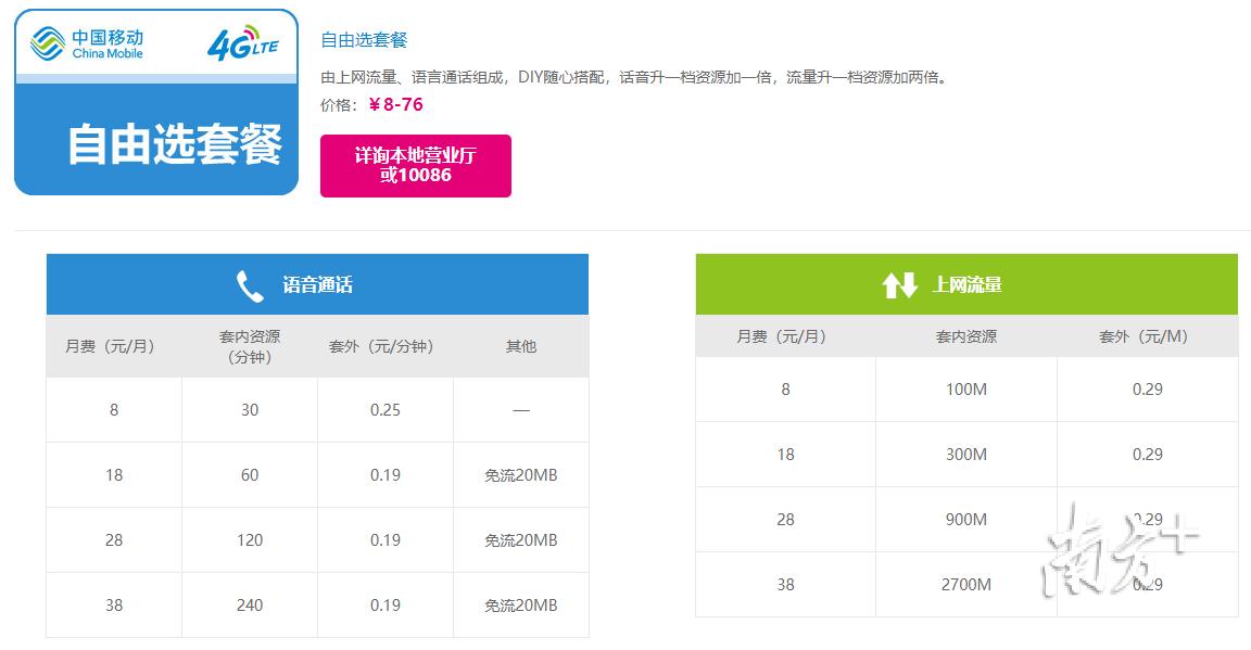 广东移动最新领流量活动，畅享移动生活福利！