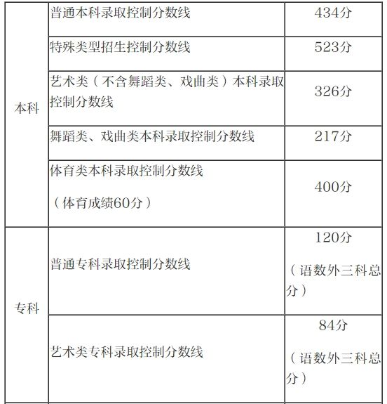 2024年11月14日 第64页