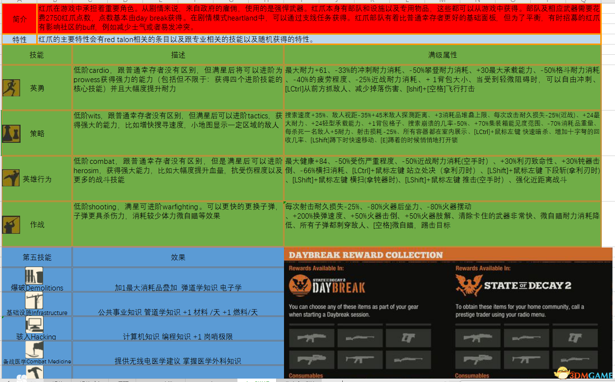 澳门最准的资料免费公开,安全设计解析方案_XE版47.475