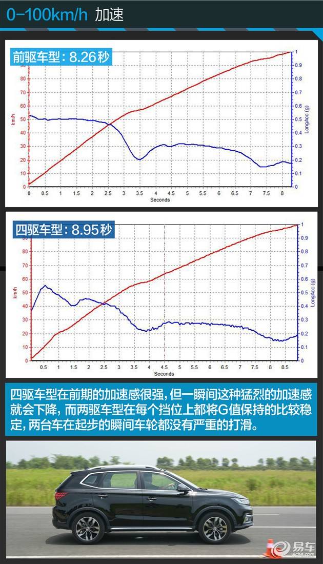 管家婆一码一肖100准,确保问题说明_iShop18.530