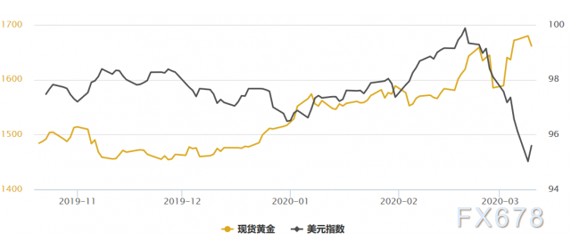 股市行情最新消息今天大跌原因,全面执行计划数据_至尊版45.885