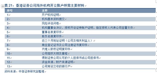 香港二四六开奖资料大全_微厂一,最新核心解答落实_kit21.191