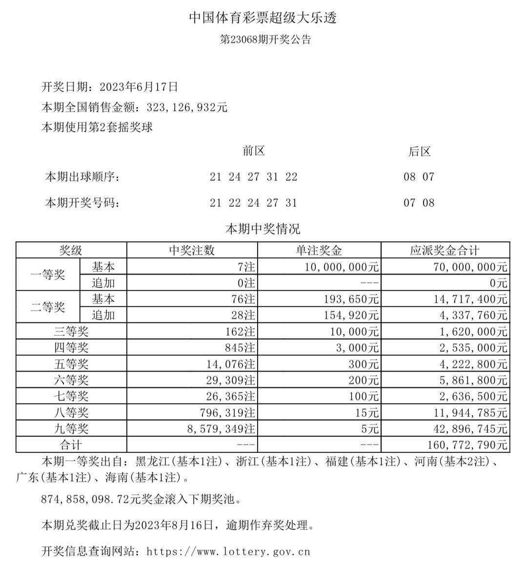 澳门六开奖结果今天开奖记录查询,快捷问题计划设计_XT88.617