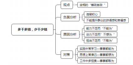 2024年11月14日 第54页