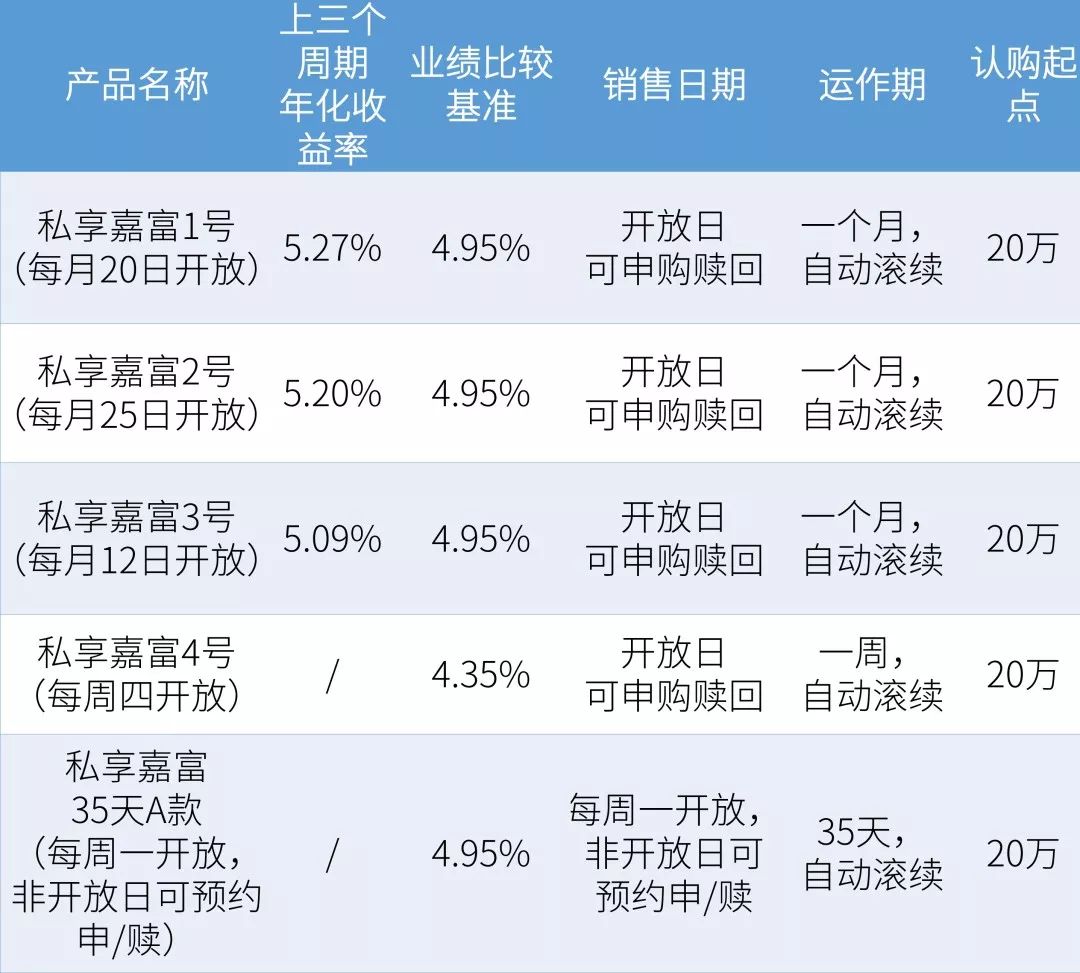 澳门一码一码100准确,权威分析说明_冒险版33.719