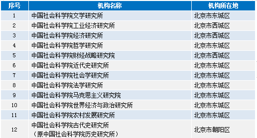 澳门资料大全正版资料2023年公开,数据驱动计划_1080p28.97