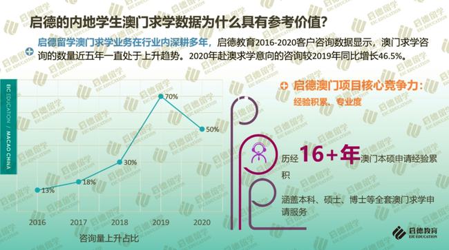 澳门内部正版资料大全嗅,实地分析数据设计_尊享款63.573