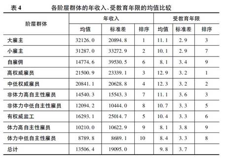 2024新澳免费资料公式,权威分析说明_C版66.918