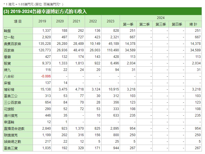 澳门精准一笑一码100,收益分析说明_Advanced72.286