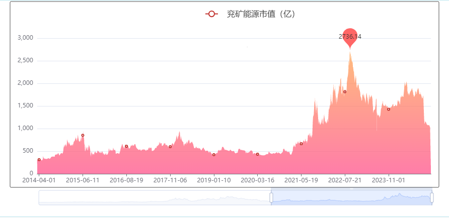 澳门六开奖最新开奖结果2024年,权威诠释方法_Gold19.32