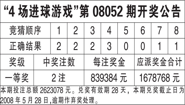 香港6合开奖结果+开奖记录2023,数据解析计划导向_冒险版61.714