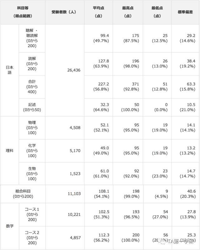 香港内部免费资料期期准,数据解析支持策略_网页款39.341