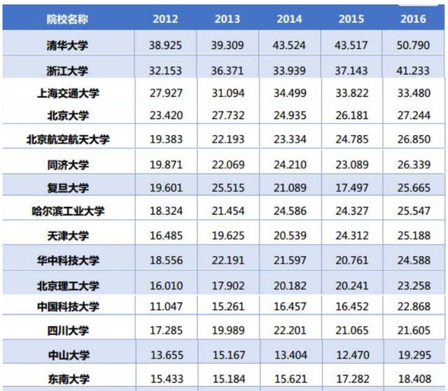 新澳门彩历史开奖记录近30期,科学说明解析_移动版38.992