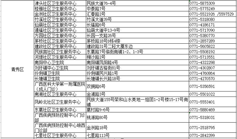 最准一码一肖100开封,最新热门解答落实_专业款171.376