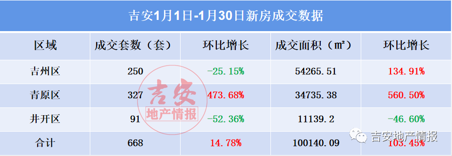 管家婆2023正版资料大全,实际应用解析说明_bundle97.951