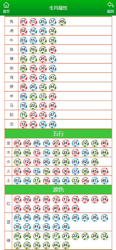 澳门管家婆一肖一码一中,定性评估说明_GM版78.317