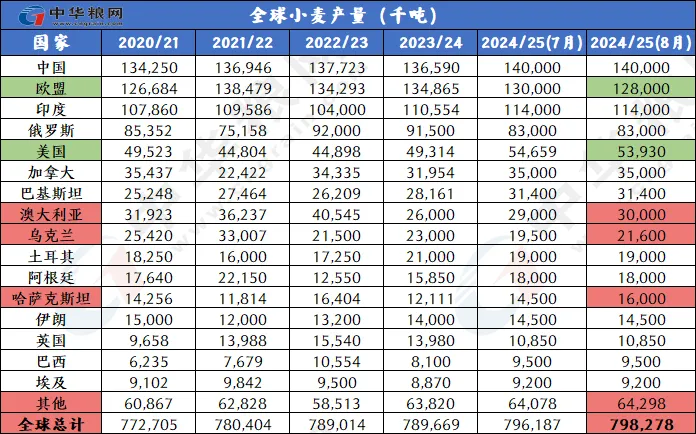 2024年新奥历史记录,深度解答解释定义_挑战款67.917