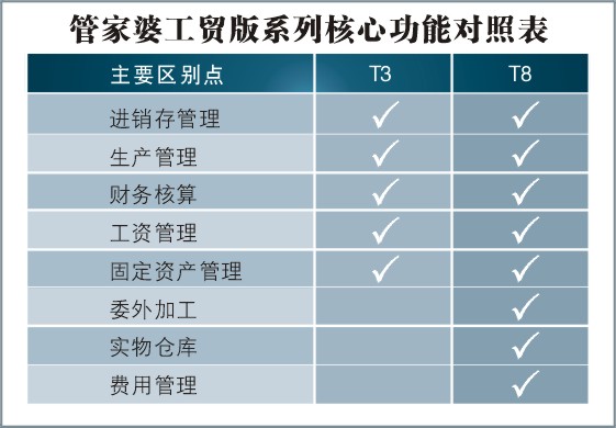 香港管家婆期期最准资料,深入解析数据策略_高级款96.250